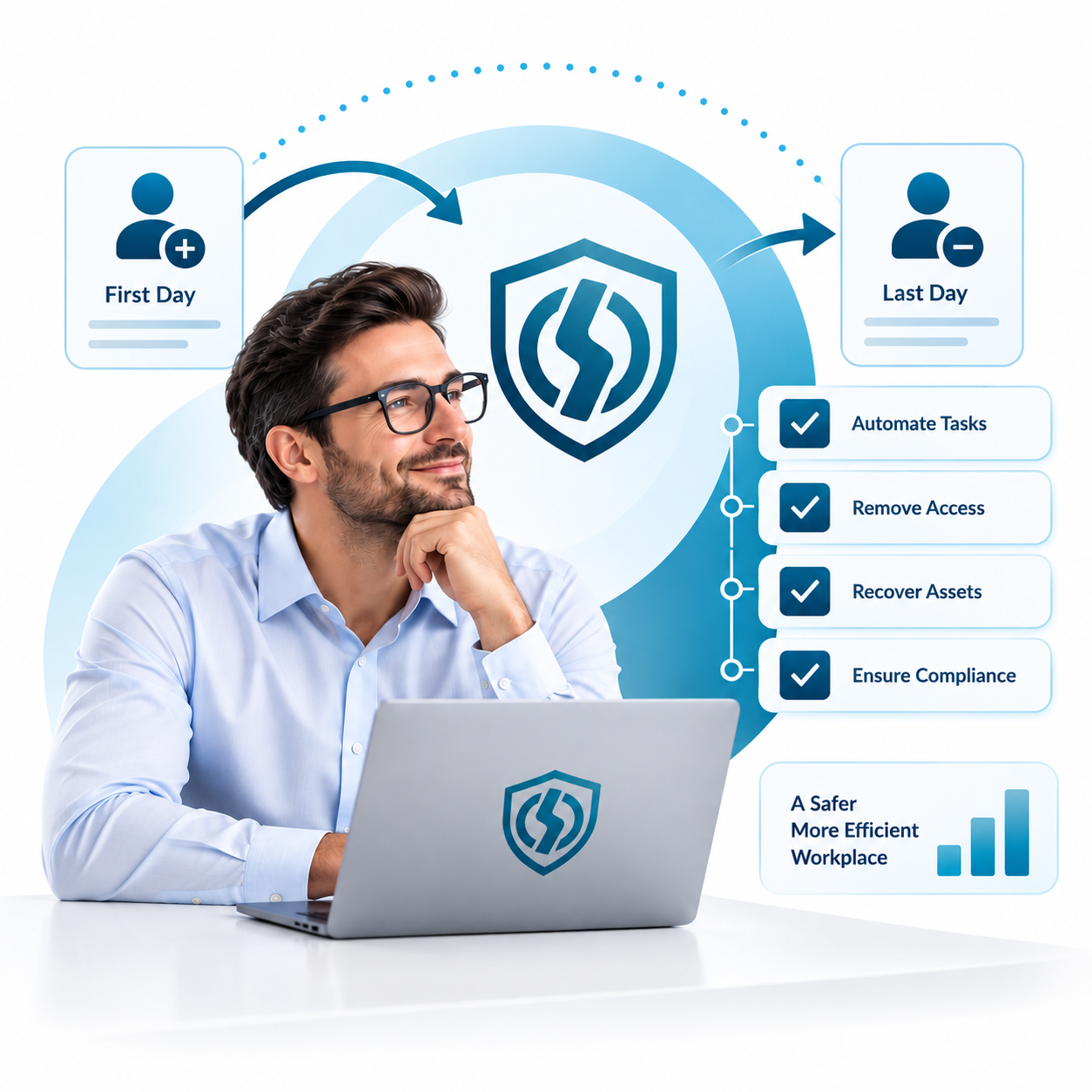 Track company assets with OffboardSafe